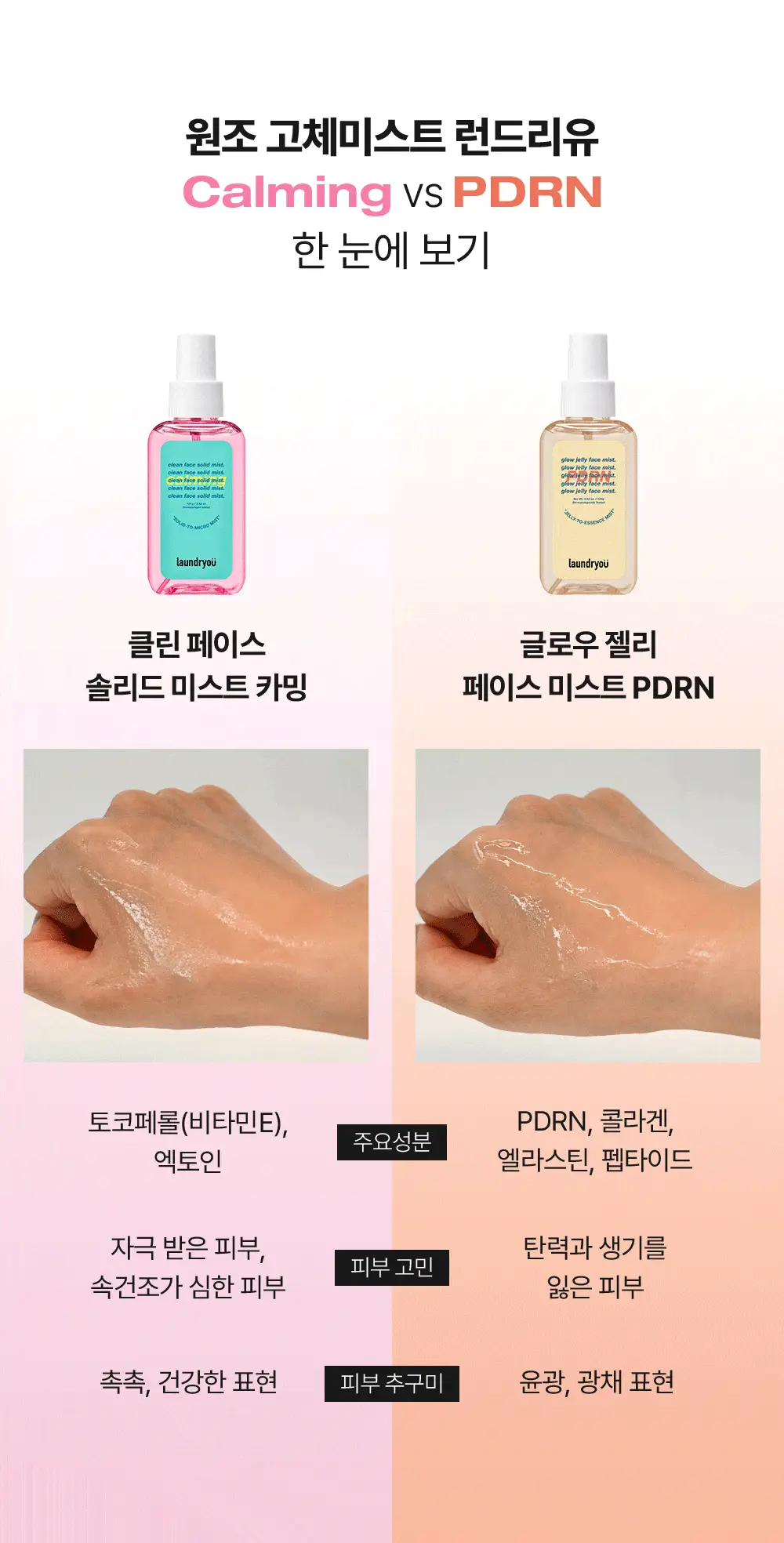 [수분장벽/진정잠금] 런드리유 카밍 고체미스트 100g+30g 기획 상세페이지 26